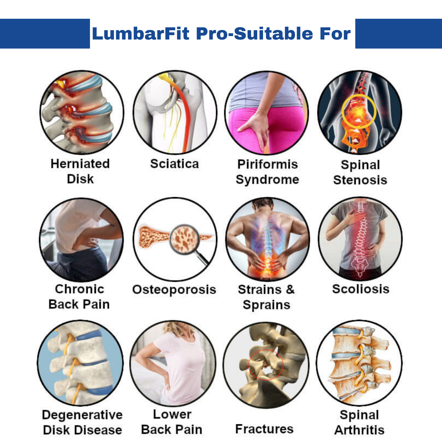 MedAidLab™ LumbarFit Pro