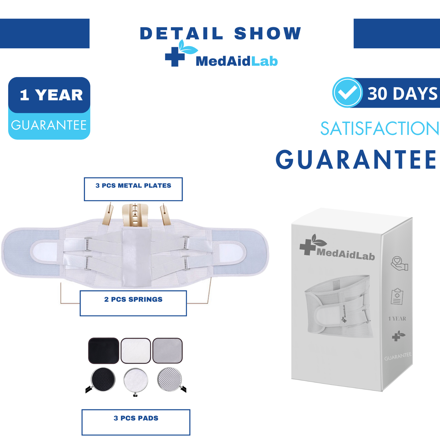 MedAidLab™ LumbarFit Pro